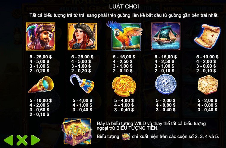 Luat choi Pirate Gold Deluxe